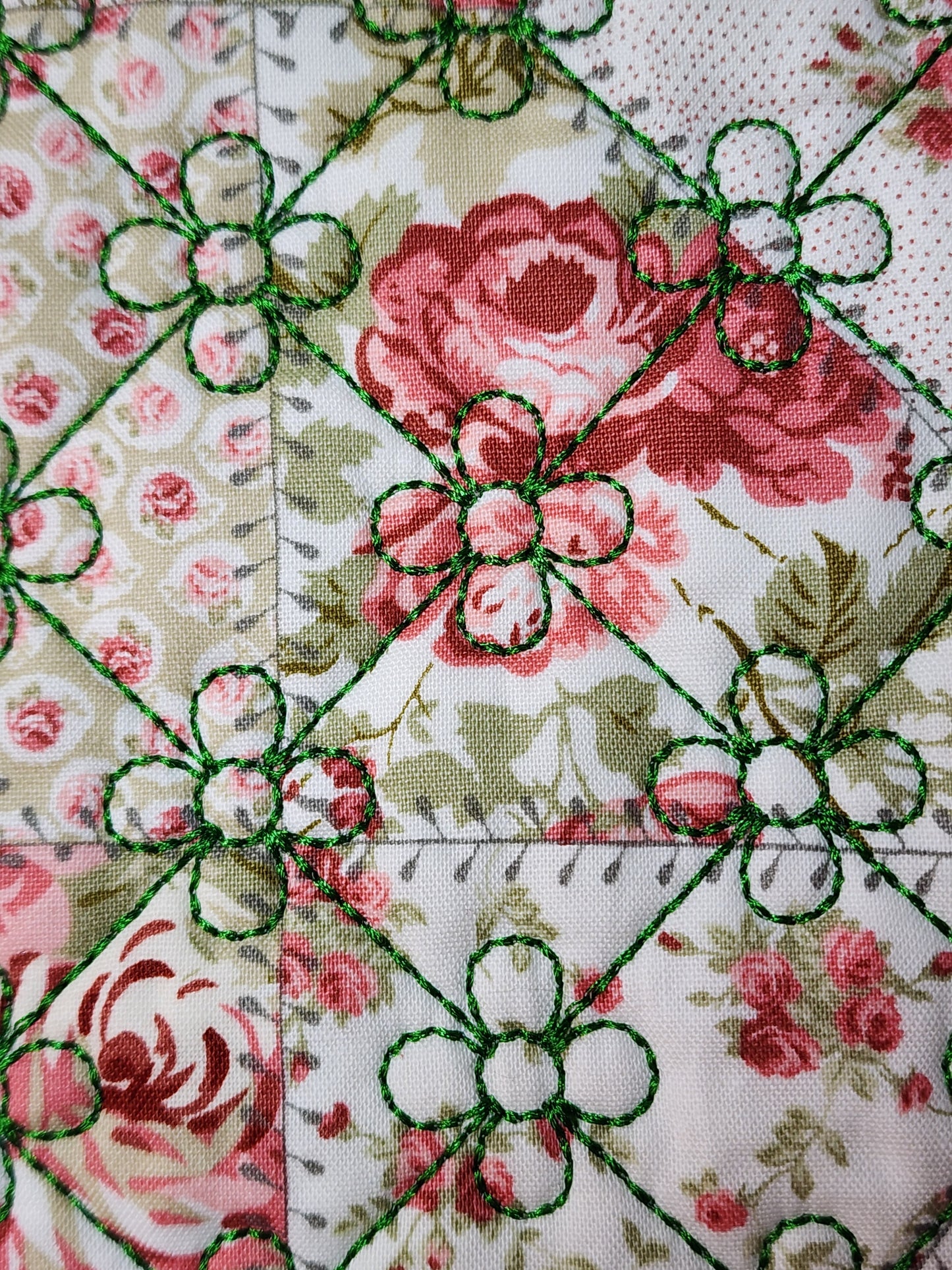 Embroidered Flower Pattern Pot Holder